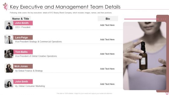 Cosmetics And Personal Care Venture Startup Pitch Deck Ppt PowerPoint Presentation Complete Deck With Slides