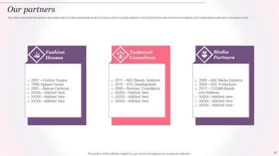 Cosmetics And Skin Care Company Profile Ppt PowerPoint Presentation Complete Deck With Slides