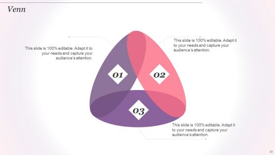 Cosmetics And Skin Care Company Profile Ppt PowerPoint Presentation Complete Deck With Slides