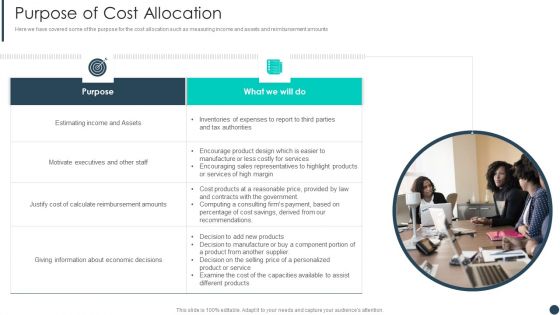 Cost Allotment Technique Purpose Of Cost Allocation Ideas PDF