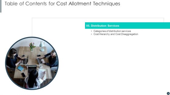 Cost Allotment Techniques Ppt PowerPoint Presentation Complete Deck With Slides