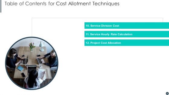 Cost Allotment Techniques Ppt PowerPoint Presentation Complete Deck With Slides