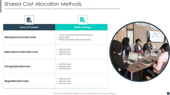 Cost Allotment Techniques Ppt PowerPoint Presentation Complete Deck With Slides