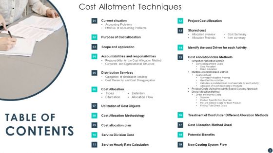 Cost Allotment Techniques Ppt PowerPoint Presentation Complete Deck With Slides