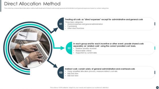 Cost Allotment Techniques Ppt PowerPoint Presentation Complete Deck With Slides