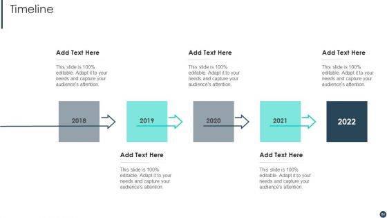 Cost Allotment Techniques Ppt PowerPoint Presentation Complete Deck With Slides