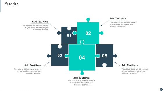 Cost Allotment Techniques Ppt PowerPoint Presentation Complete Deck With Slides