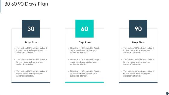 Cost Allotment Techniques Ppt PowerPoint Presentation Complete Deck With Slides