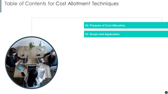 Cost Allotment Techniques Ppt PowerPoint Presentation Complete Deck With Slides