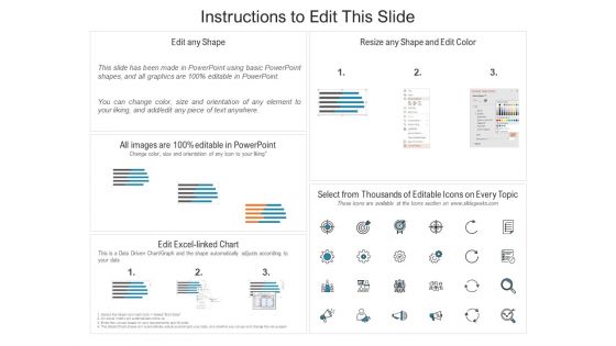 Cost Analysis For Incorporating A Business Ppt PowerPoint Presentation Styles Designs Download PDF