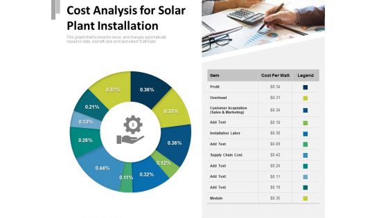 Cost Analysis For Solar Plant Installation Ppt PowerPoint Presentation Ideas Smartart PDF Cost Analysis For Solar Plant Installation Ppt PowerPoint Presentation Ideas Smartart PDF