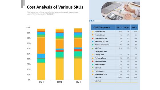 Cost Analysis Of Various Skus Ppt PowerPoint Presentation Professional Slides PDF Cost Analysis Of Various Skus Ppt PowerPoint Presentation Professional Slides PDF
