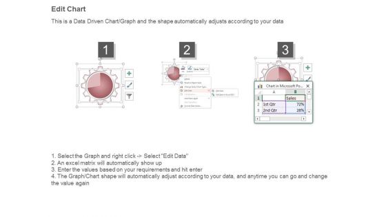 Cost Analysis Powerpoint Slide Background Picture