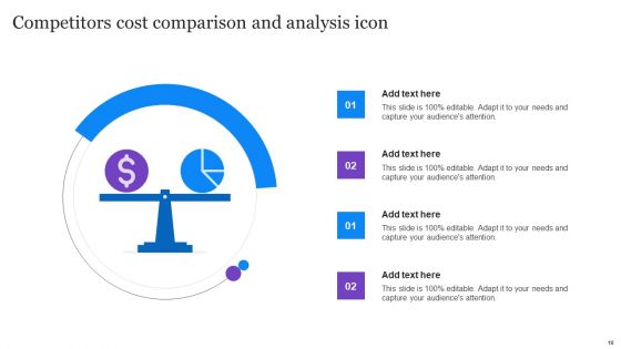 Cost Analysis Ppt PowerPoint Presentation Complete Deck With Slides