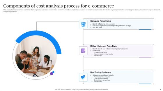 Cost Analysis Ppt PowerPoint Presentation Complete Deck With Slides