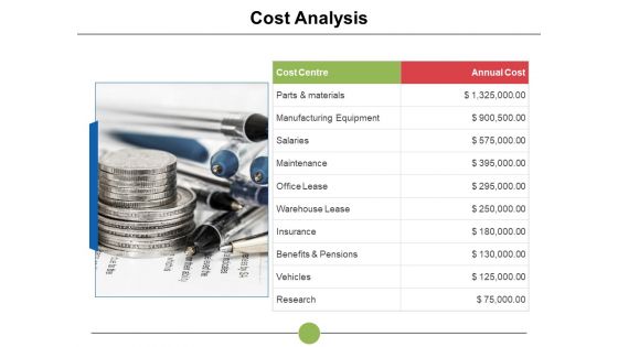 Cost Analysis Ppt PowerPoint Presentation Ideas Templates Cost Analysis Ppt PowerPoint Presentation Ideas Templates