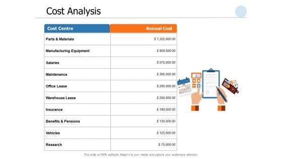 Cost Analysis Ppt PowerPoint Presentation Outline Aids Cost Analysis Ppt PowerPoint Presentation Outline Aids