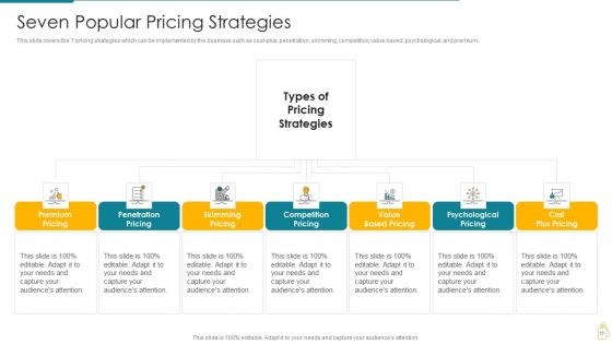 Cost And Income Optimization Ppt PowerPoint Presentation Complete Deck With Slides