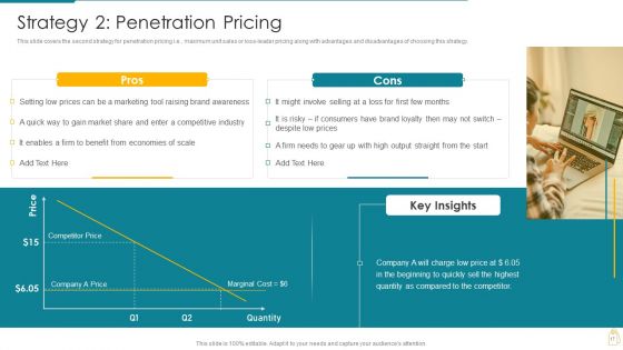 Cost And Income Optimization Ppt PowerPoint Presentation Complete Deck With Slides