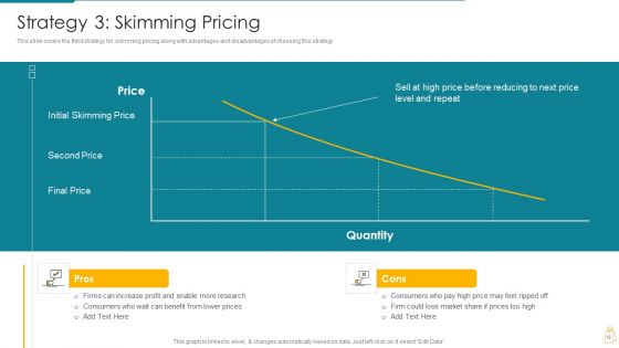Cost And Income Optimization Ppt PowerPoint Presentation Complete Deck With Slides