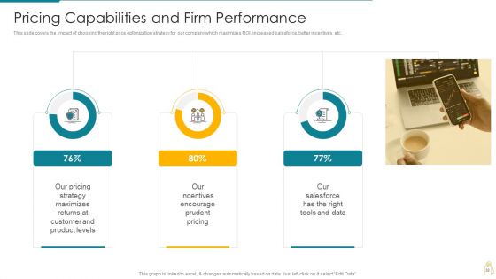 Cost And Income Optimization Ppt PowerPoint Presentation Complete Deck With Slides