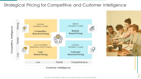 Cost And Income Optimization Ppt PowerPoint Presentation Complete Deck With Slides