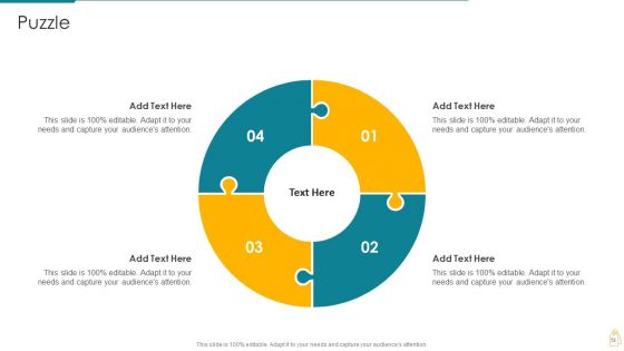 Cost And Income Optimization Ppt PowerPoint Presentation Complete Deck With Slides