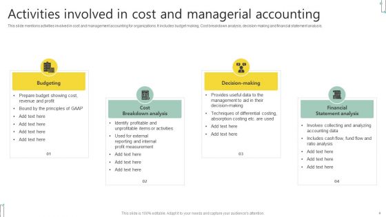 Cost And Managerial Accounting Ppt PowerPoint Presentation Complete Deck With Slides