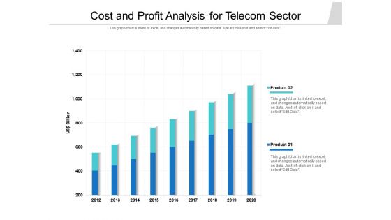 Cost And Profit Analysis For Telecom Sector Ppt PowerPoint Presentation Gallery Images PDF Cost And Profit Analysis For Telecom Sector Ppt PowerPoint Presentation Gallery Images PDF