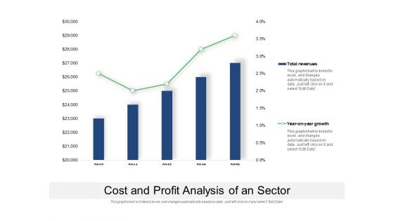 Cost And Profit Analysis Of An Sector Ppt PowerPoint Presentation File Sample PDF Cost And Profit Analysis Of An Sector Ppt PowerPoint Presentation File Sample PDF