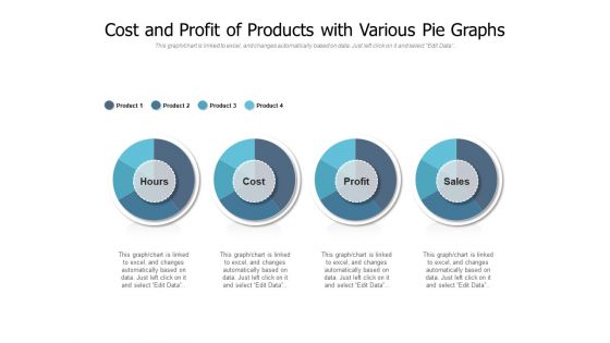 Cost And Profit Of Products With Various Pie Graphs Ppt PowerPoint Presentation Information PDF