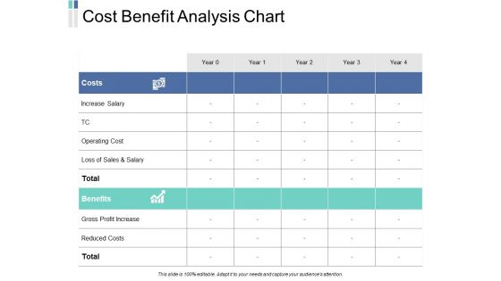 Cost Benefit Analysis Chart Ppt PowerPoint Presentation Infographic Template Design Inspiration Cost Benefit Analysis Chart Ppt PowerPoint Presentation Infographic Template Design Inspiration