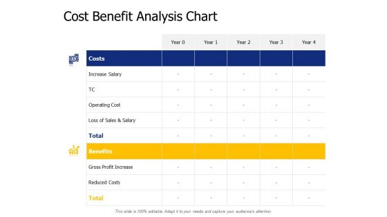 Cost Benefit Analysis Chart Ppt PowerPoint Presentation Portfolio Aids Cost Benefit Analysis Chart Ppt PowerPoint Presentation Portfolio Aids