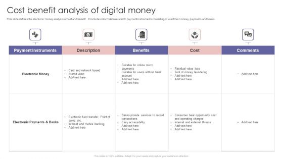 Cost Benefit Analysis Of Digital Money Ppt PowerPoint Presentation File Deck PDF Cost Benefit Analysis Of Digital Money Ppt PowerPoint Presentation File Deck PDF