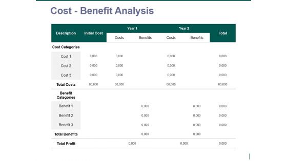 cost benefit analysis ppt powerpoint presentation infographic template elements