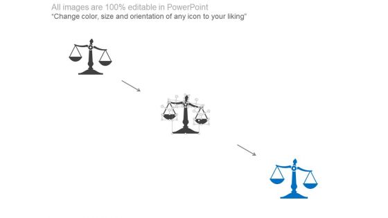 Cost Benefit Analysis Ppt Slides