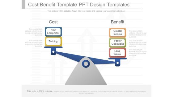 Cost Benefit Template Ppt Design Templates