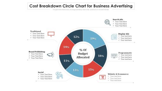 Cost Breakdown Circle Chart For Business Advertising Ppt PowerPoint Presentation Infographic Template Templates PDF