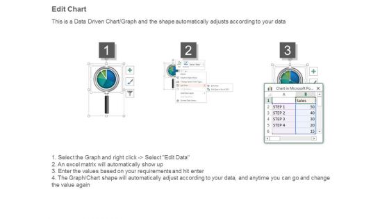 Cost Breakdown Structure Ppt Presentation