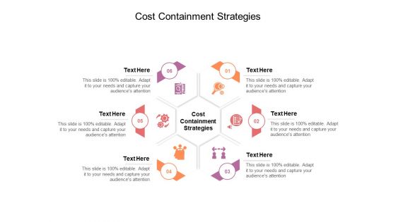 Cost Containment Strategies Ppt PowerPoint Presentation Professional Infographics Cpb