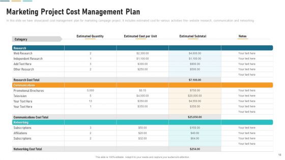 Cost Control System Ppt PowerPoint Presentation Complete Deck With Slides