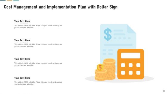 Cost Control System Ppt PowerPoint Presentation Complete Deck With Slides