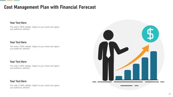 Cost Control System Ppt PowerPoint Presentation Complete Deck With Slides