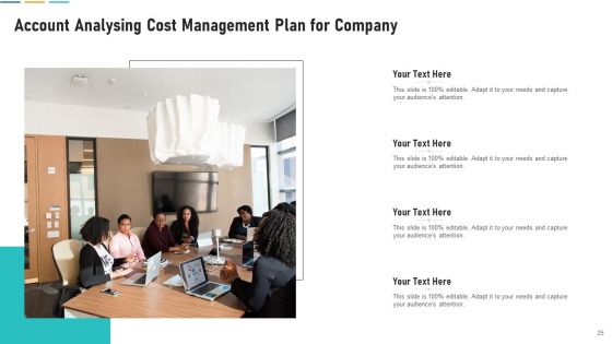 Cost Control System Ppt PowerPoint Presentation Complete Deck With Slides