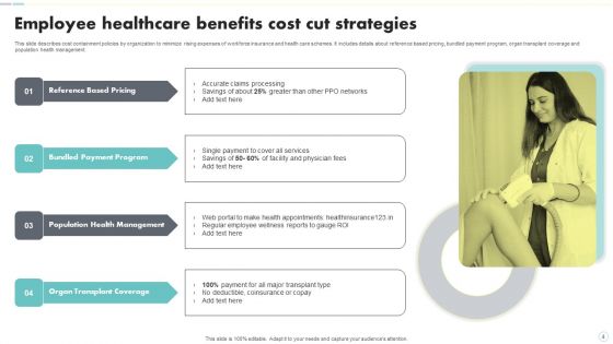 Cost Cut Wd Ppt PowerPoint Presentation Complete Deck With Slides