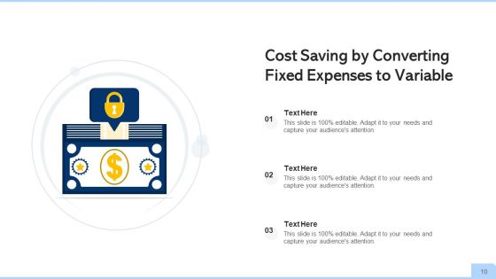 Cost Cutting Business Success Ppt PowerPoint Presentation Complete Deck With Slides