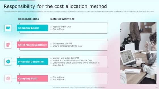 Cost Distribution Accounting Techniques Ppt PowerPoint Presentation Complete With Slides