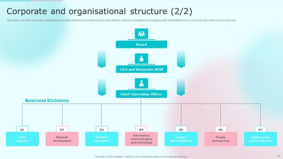 Cost Distribution Accounting Techniques Ppt PowerPoint Presentation Complete With Slides