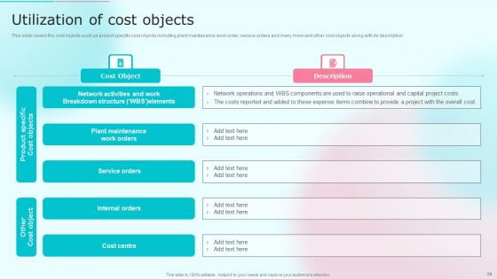 Cost Distribution Accounting Techniques Ppt PowerPoint Presentation Complete With Slides