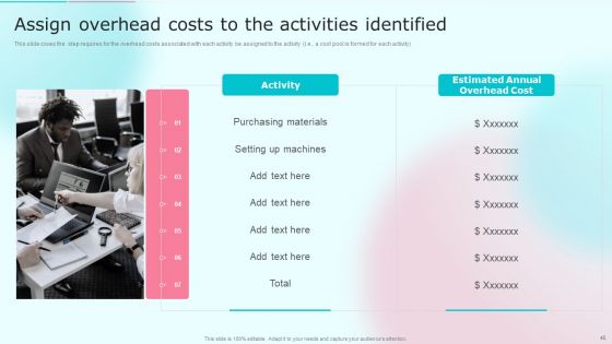 Cost Distribution Accounting Techniques Ppt PowerPoint Presentation Complete With Slides
